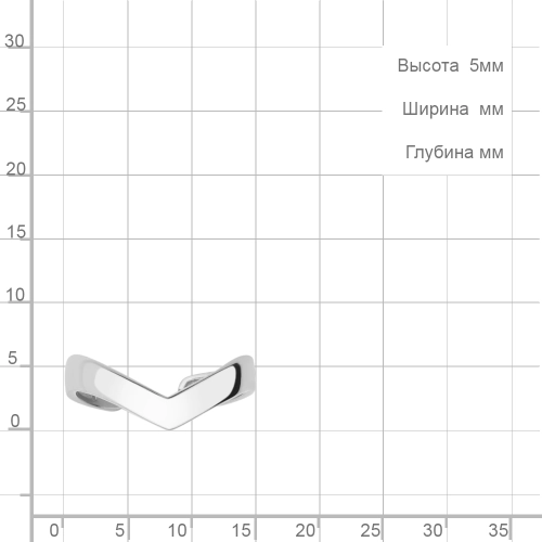 Кольцо из серебра 925 пробы