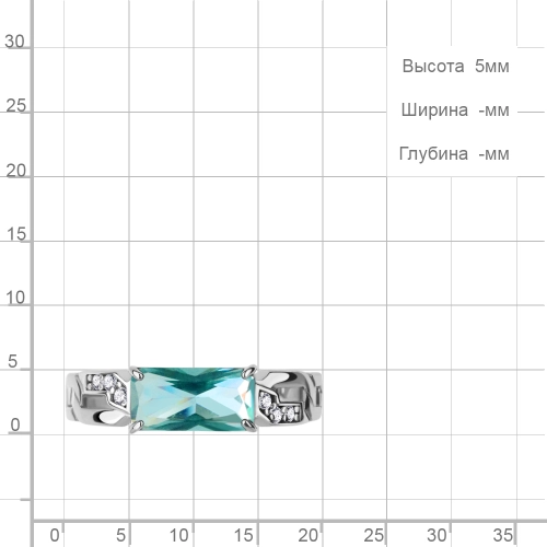 Кольцо из серебра 925 пробы с искусственными турмалинами и фианитами