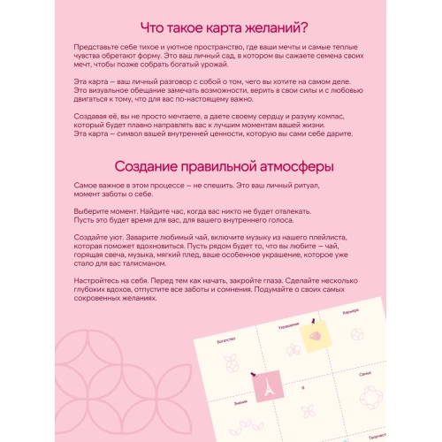 Карта желаний