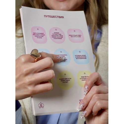 Карта желаний