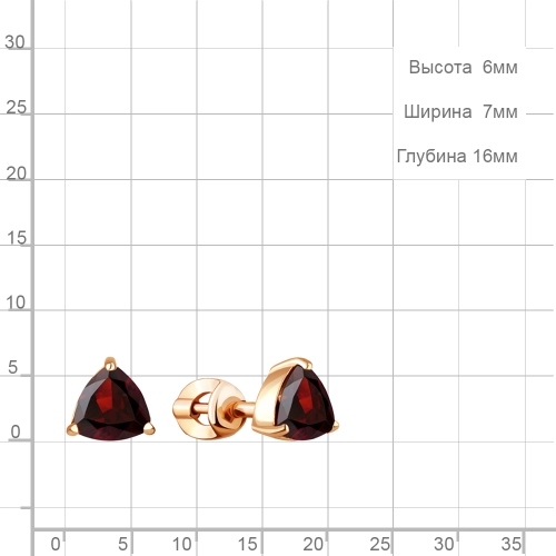 Пусеты (925 п) гранат